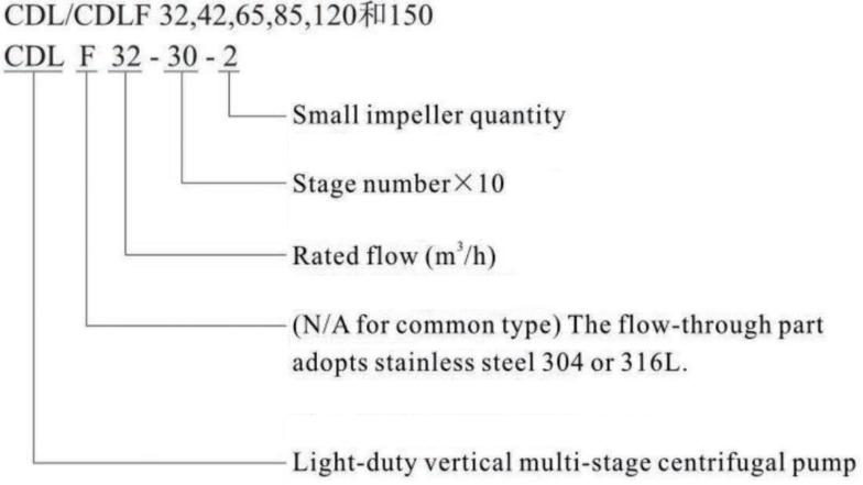 CDL, CDLF Light Multistage Centrifugal Pump03